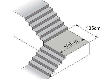 ASC-130B 兩用型爬梯機 產品尺寸&迴轉空間建議