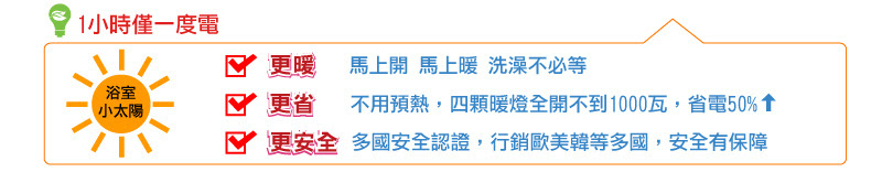 六合一浴室多功能光暖機 (紅外線光暖機)