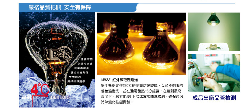 六合一浴室多功能光暖機 (紅外線光暖機)