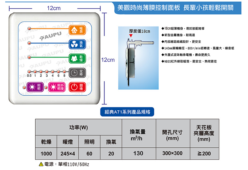 六合一浴室多功能光暖機 (紅外線光暖機)