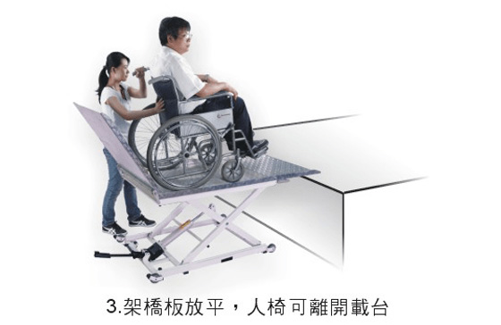 簡易型升降台使用圖示