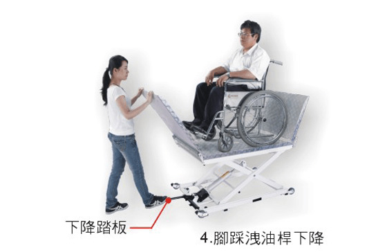 簡易型升降台使用圖示