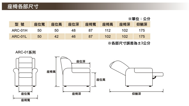 電動起身椅/電動起身沙發