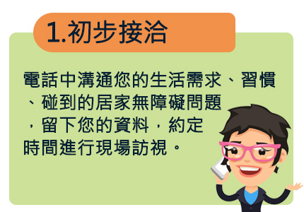 電話中溝通您的生活需求、習慣、碰到的居家無障礙問題，留下您的資料，約定時間進行現場訪視