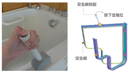 走入式開門浴缸-專利鎖控把手設計