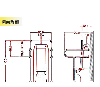 不鏽鋼小便斗扶手