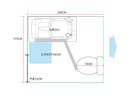 銀髮族走入式開門浴缸 工作實績